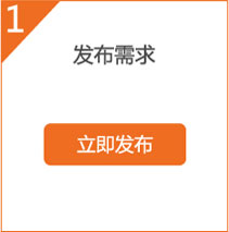 企业宣传片拍摄制作