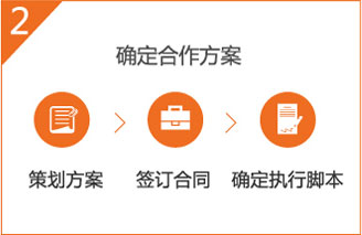 企业宣传片拍摄制作
