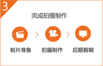 企业宣传片拍摄制作