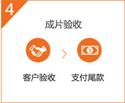 企业宣传片拍摄制作
